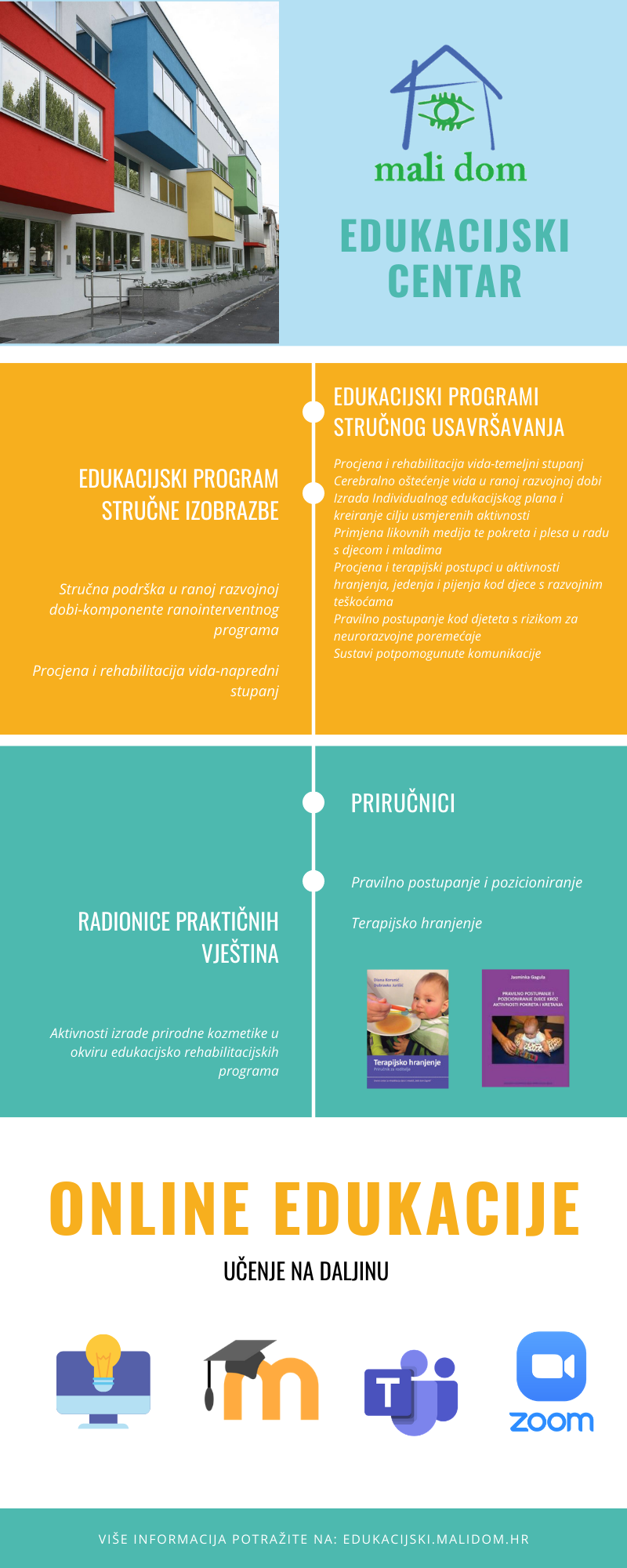 Edukacijski centar Malog doma-Zagreb je proširio svoje aktivnosti